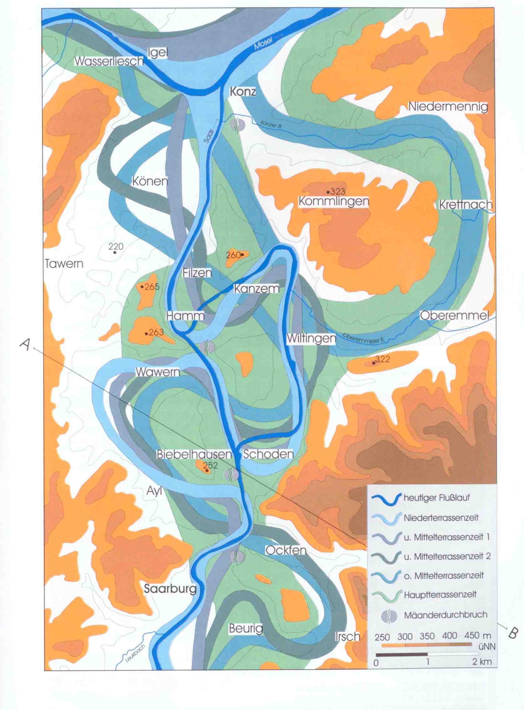 Ein Fluss sucht seinen Weg; Ver�nderungen des Flusslaufes im Laufe der Zeit